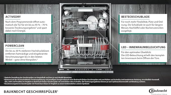 Máquina de Lavar Loiça embutir BUO3041PLTX - Bauknecht