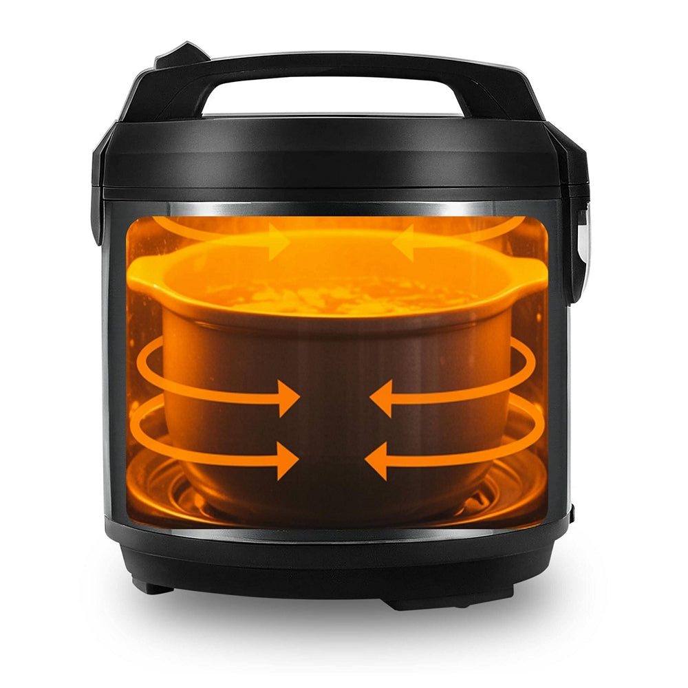 #Panela Multifunções  OLL-SS-10615|5L|900W - Sogo