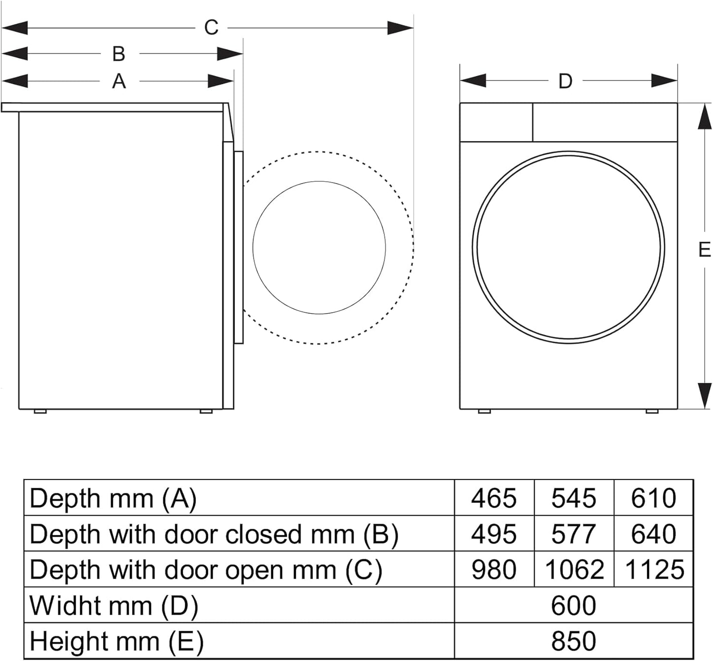 Máquina de Lavar Roupa WPAM74SA1T 7Kg - GORENJE